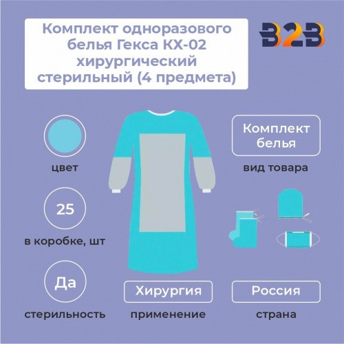 Комплект одноразового белья Гекса КХ-02 хирургический стерильный (4 предмета)