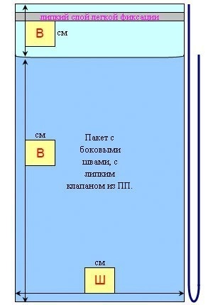 Полипропиленовые пакеты 8,5*13 +4 см, 30мкм, с клапаном и скотчем 100 шт. / уп.